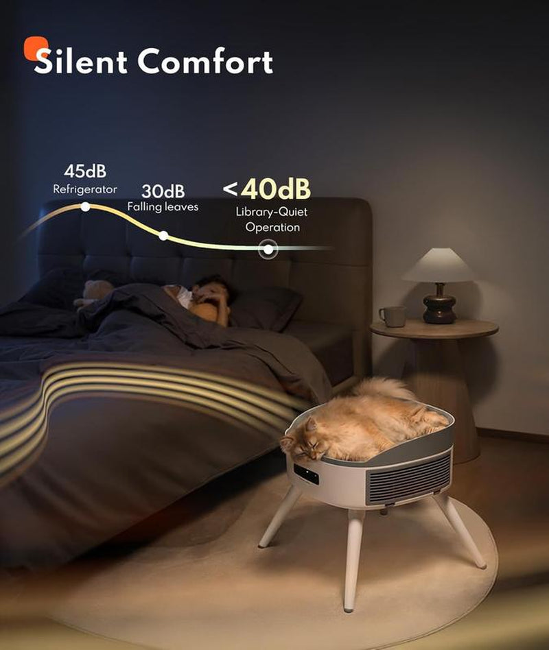 Homerunpet 2-In-1 Pet-Friendly Smart Space Heater with Heated Cat Bed & Air Filtration All-Season Comfort Quiet Safe Electric Warmer for Home Cats & Small Dogs