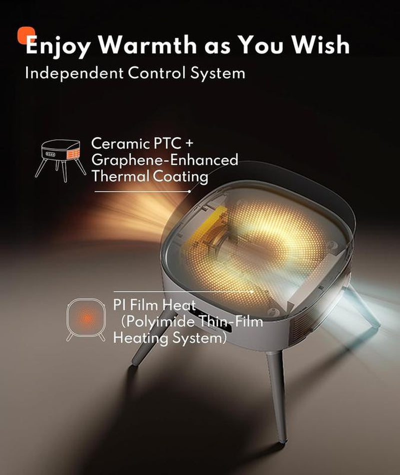 Homerunpet 2-In-1 Pet-Friendly Smart Space Heater with Heated Cat Bed & Air Filtration All-Season Comfort Quiet Safe Electric Warmer for Home Cats & Small Dogs