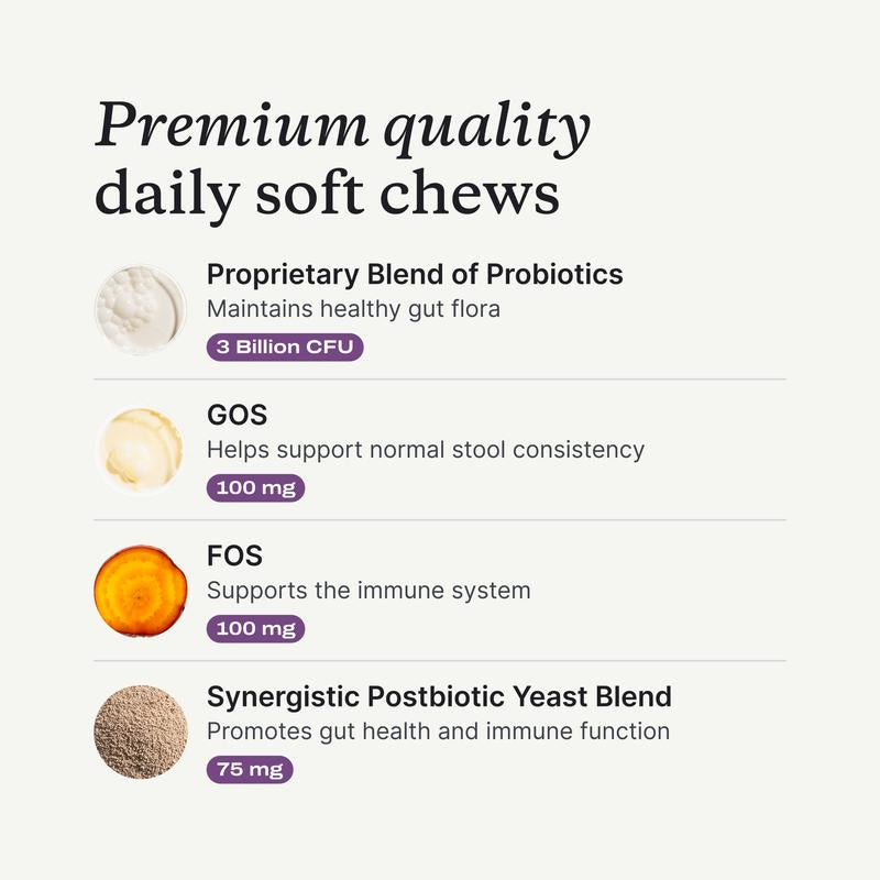 3X Petlab Co. Probiotics for Dogs Soft Chews for Seasonal Allergies, Gut, and Digestive Health. Vet-Reviewed, Premium-Quality Ingredients - Supplements